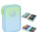 Зареден Несесер с 2 ципа CoolPack - Gradient Mojito